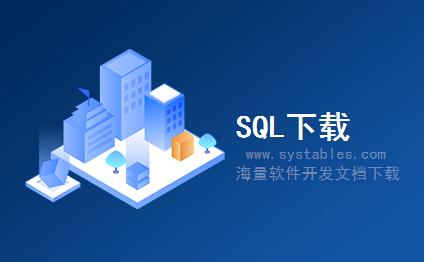 表结构 - FFO_CORR_S_MPO_F_MD - 存储信件FDP未结注意事项 - SAP S/4 HANA 企业管理软件与解决方案数据库表结构设计文档